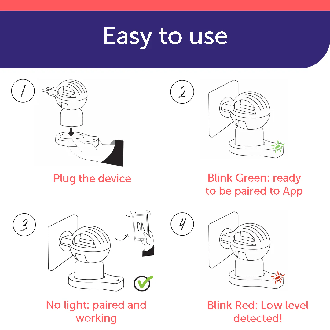 FELIWAY home Level Sensor - Image 5